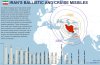 2026_Iran-Missile-Map-scaled.jpg