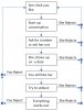 dating chart.jpg