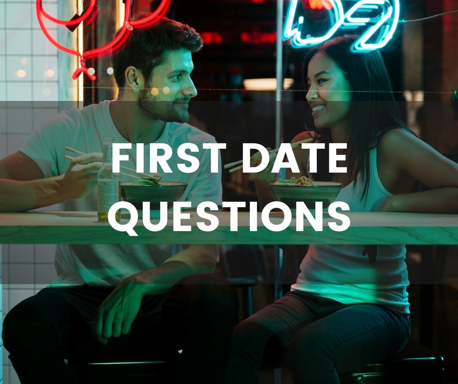 conversationstartersworld.com