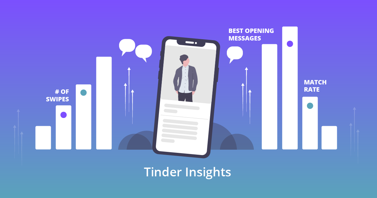 tinderinsights.com