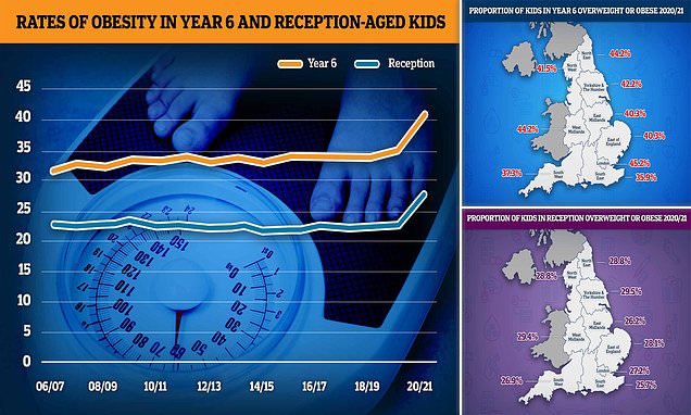 www.dailymail.co.uk