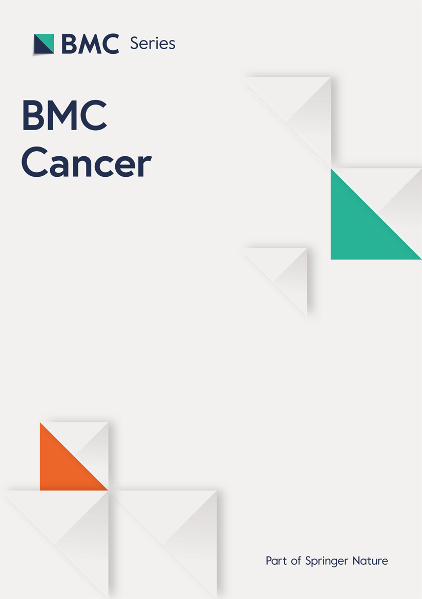 bmccancer.biomedcentral.com