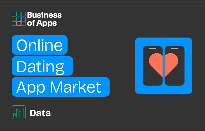 www.businessofapps.com