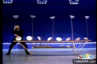 Erich Brenn Plate Spinning on The Ed Sullivan Show on Make a GIF
